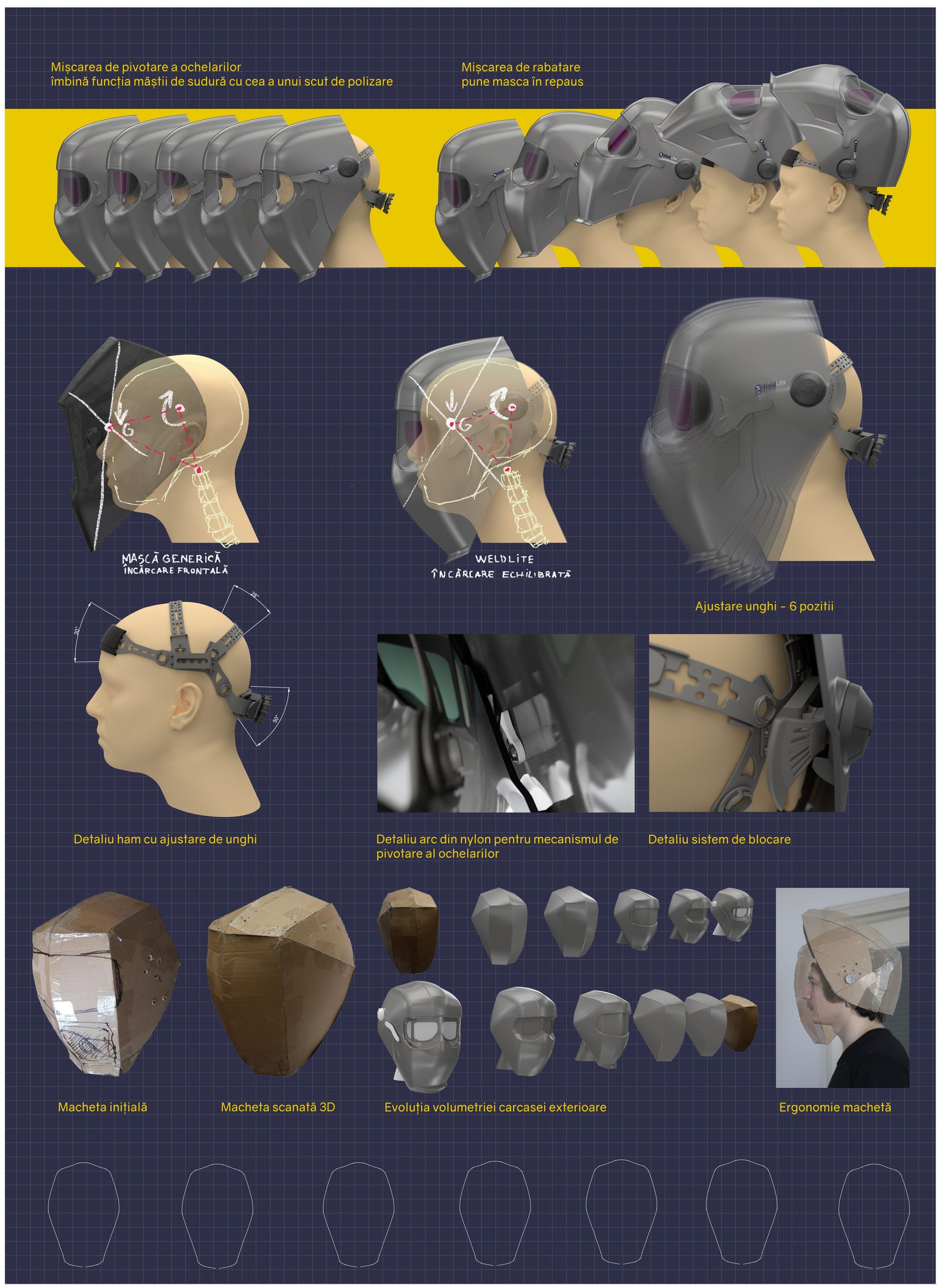 WeldLite development board showing visor movement, weight balance, prototypes, and ergonomics